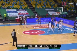 😲扣碎篮板只是常规？球场上的罕见时刻合集！